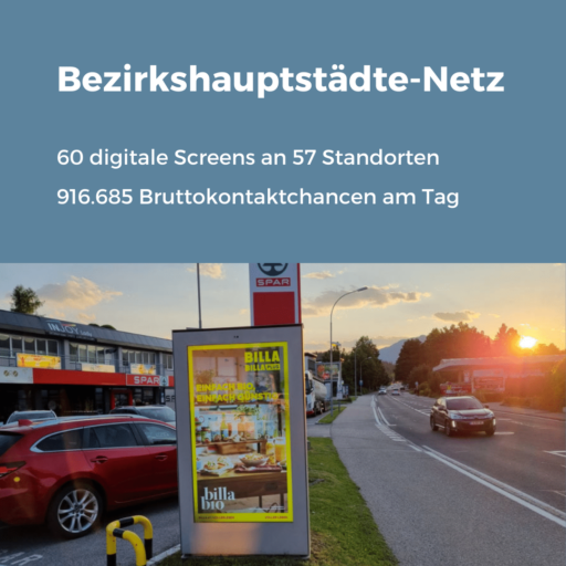 Bezirkshauptstädte-Netz