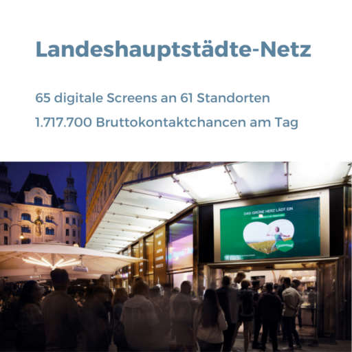 Landeshauptstädte-Netz